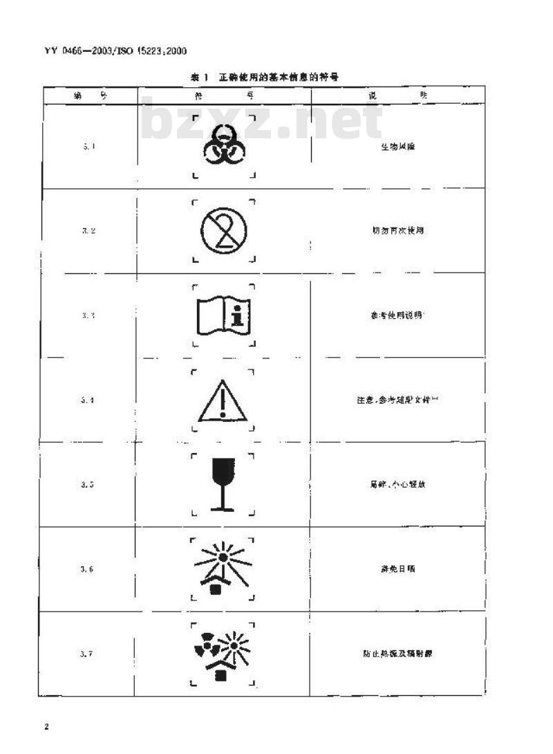 YY 0466-2003/ISO 15223 :2000 医疗器械用于医疗器械标签、标记和提供信息的符号