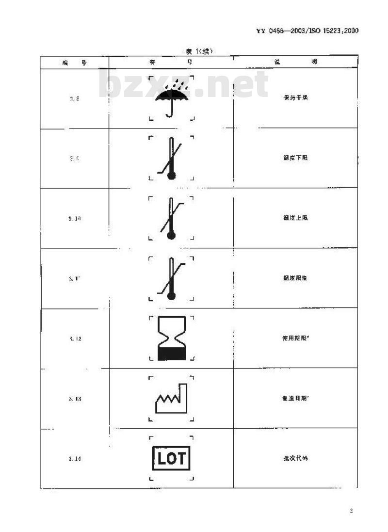 YY 0466-2003/ISO 15223 :2000 医疗器械用于医疗器械标签、标记和提供信息的符号