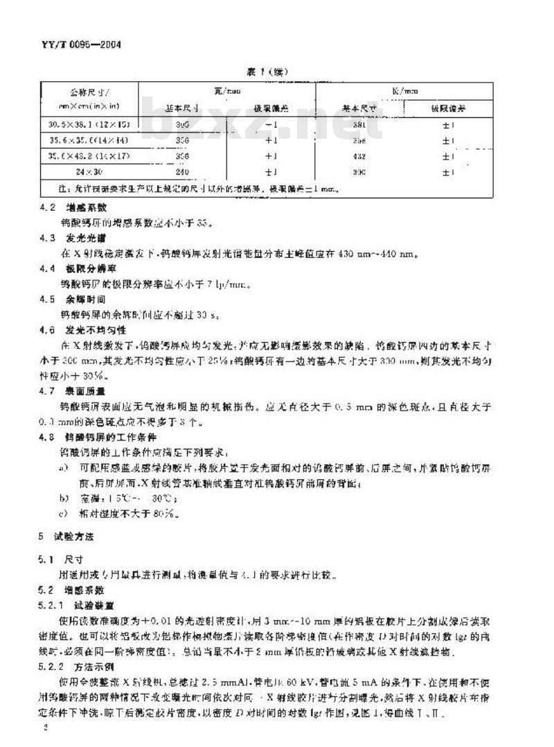 YY/T 0095-2004 钨酸钙中速医用增感屏
