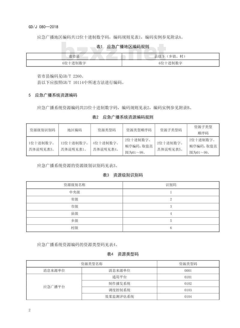GD/J 080-2018 应急广播系统资源分类及编码规范