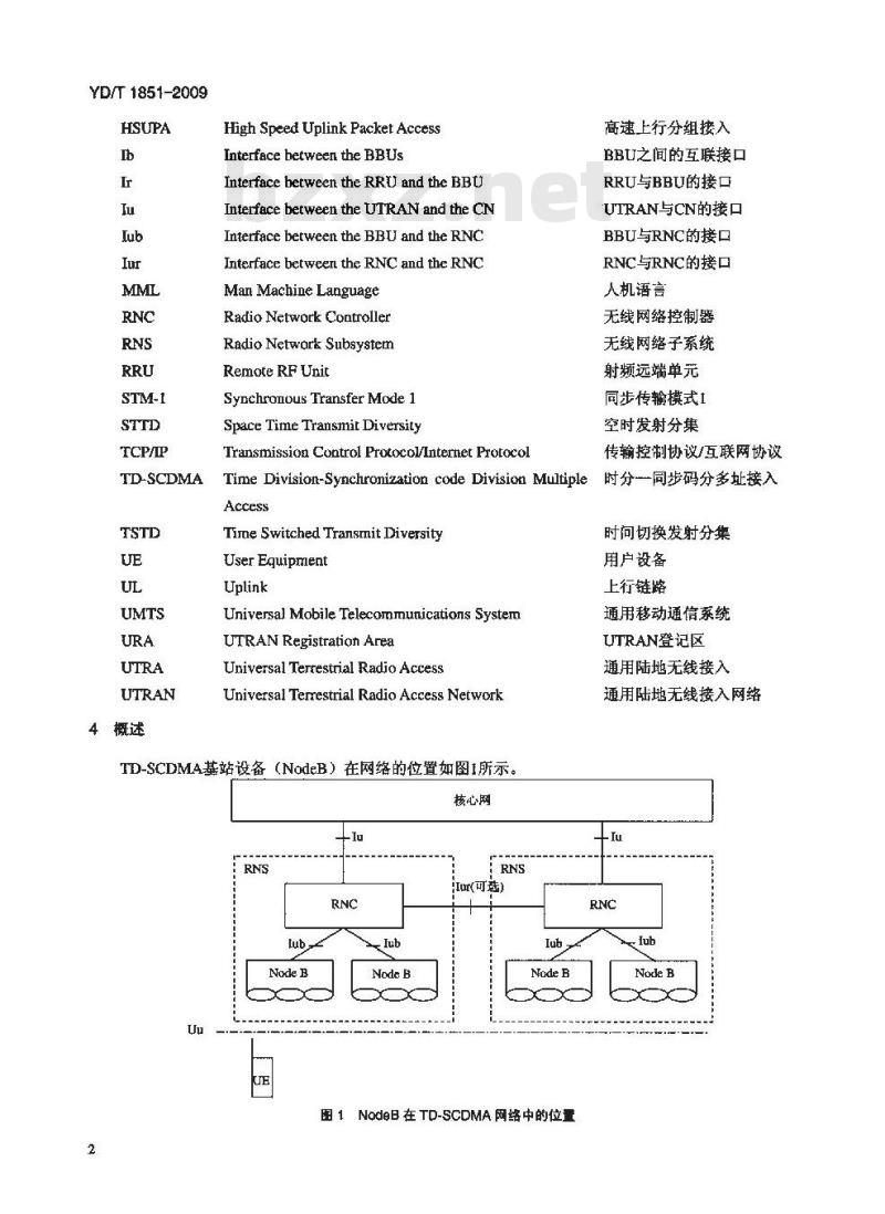 YD/T 1851-2009 2GHz TD-SCDMA数字蜂窝移动通信网 分布式基站的基带单元设备技术要求