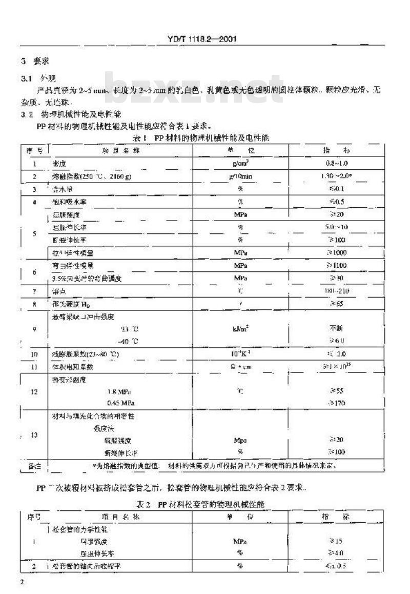 YD/T 1118.2-2001 光纤用二次被覆材料 第2部分:改性聚丙烯