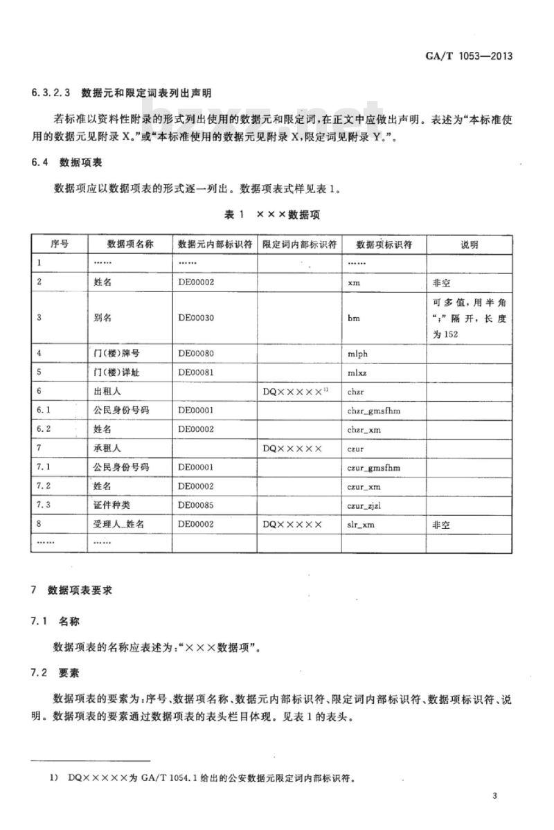 GA/T 1053-2013 数据项标准编写要求