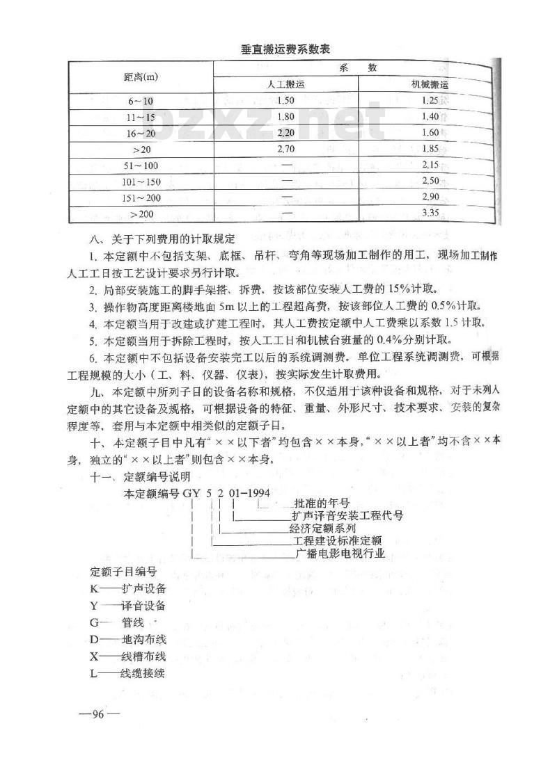 GY 5201-1994 扩声译音系统安装工程预算定额