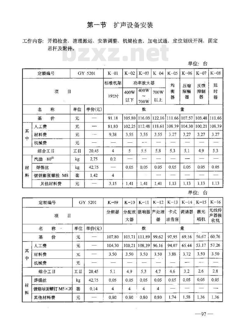 GY 5201-1994 扩声译音系统安装工程预算定额