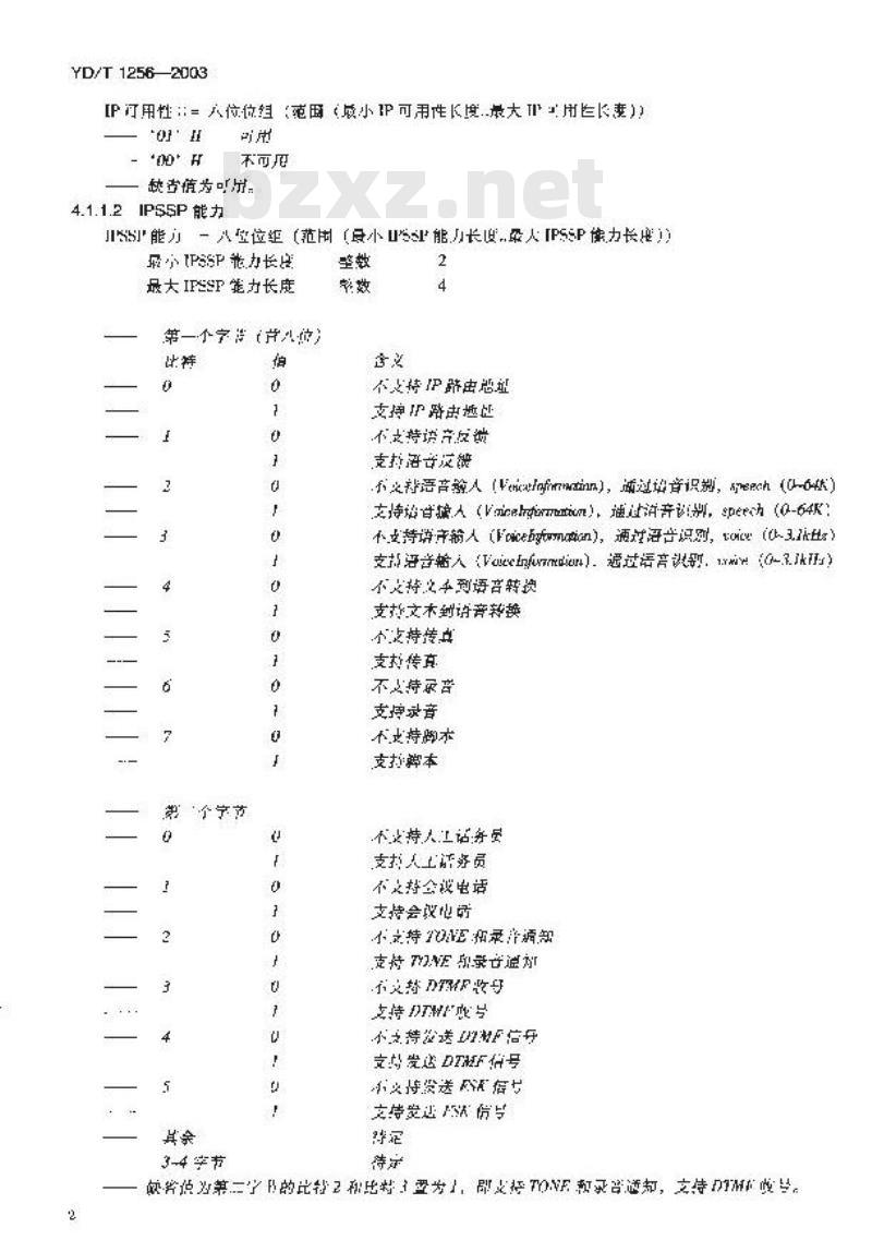 YD/T 1256-2003 智能网能力集 1(CS-1)智能网应用规程(INAP)补充规定