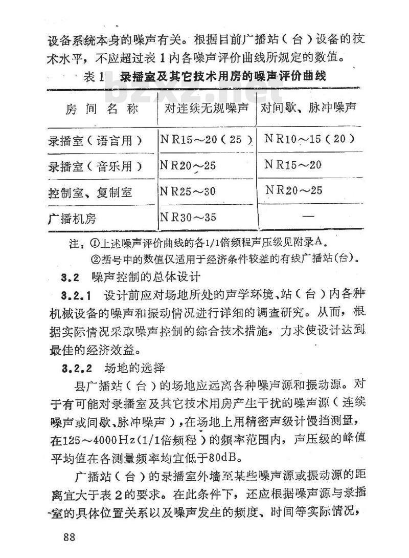 GY/J26-1986 有线广播录音播音室声学设计规范和技术用房技术要求