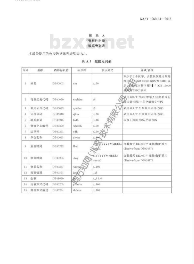 GA/T 1269.14-2015 经济犯罪案件信息数据项第14部分:物流信息