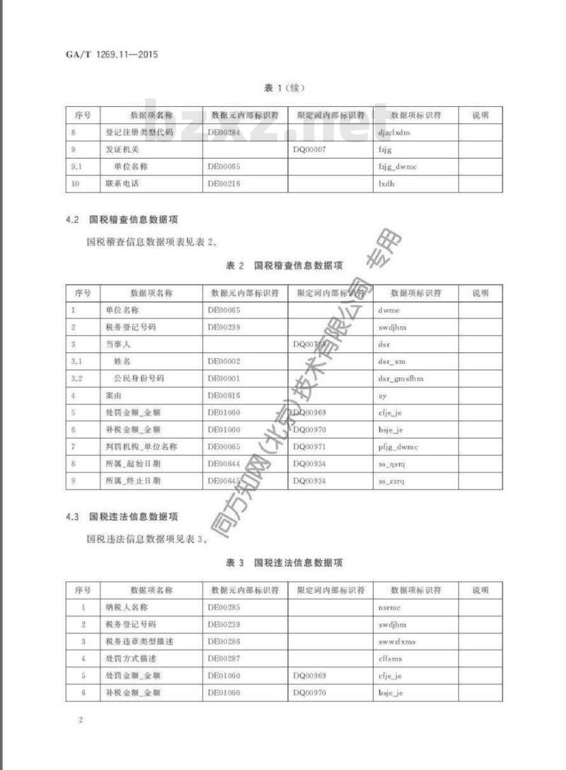 GA/T 1269.11-2015 经济犯罪案件信息数据项第11部分:国税信息