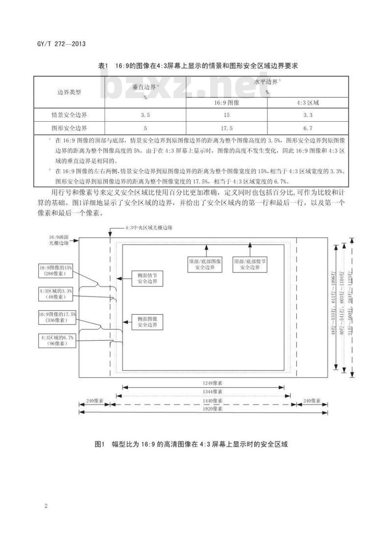 GY/T 272-2013 16:9的高清图像在4:3屏幕上显示的安全区域