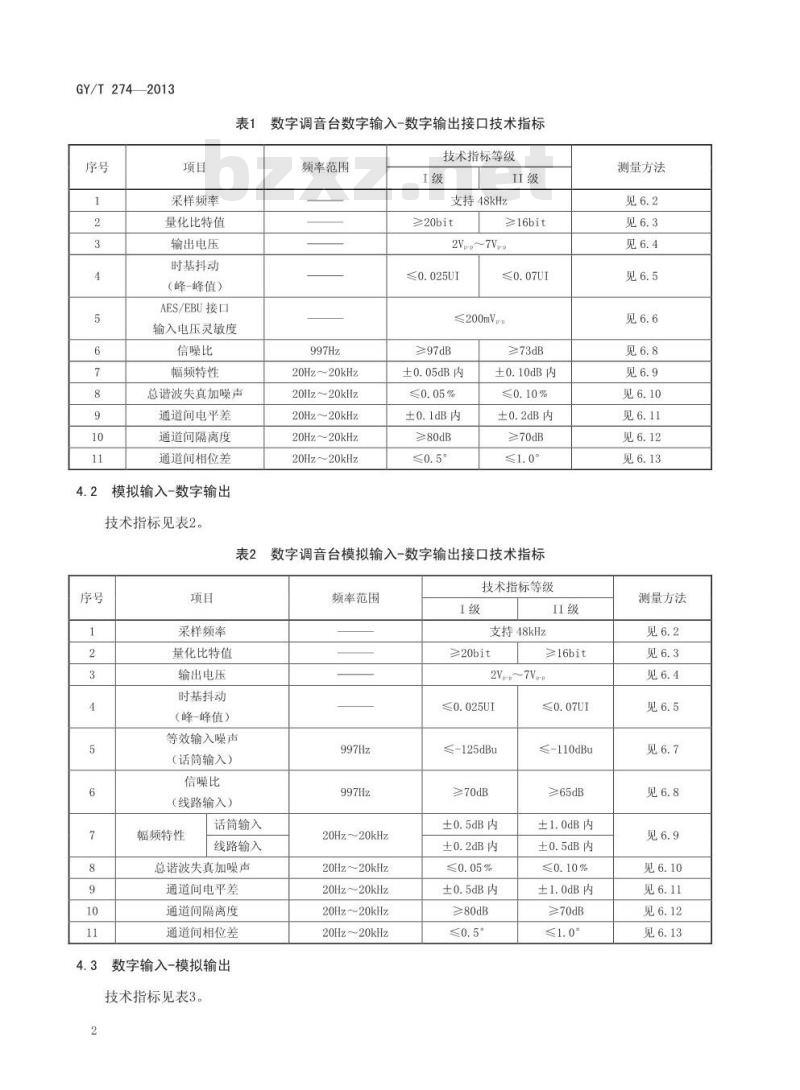 GY/T 274-2013 数字调音台技术指标和测量方法