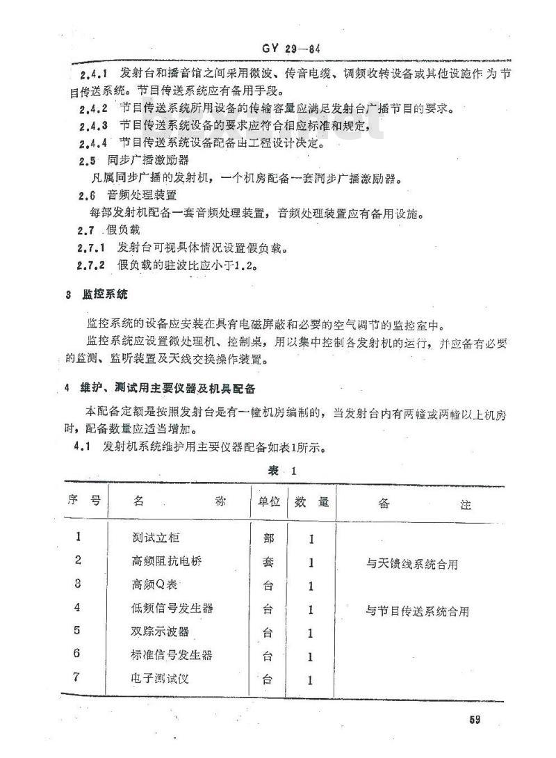 GY 29-1984 省级中、短波广播发射台主要技术设备配备定额