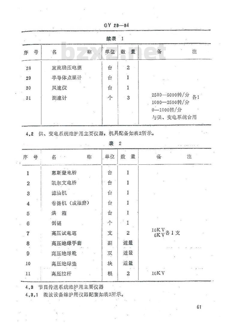 GY 29-1984 省级中、短波广播发射台主要技术设备配备定额