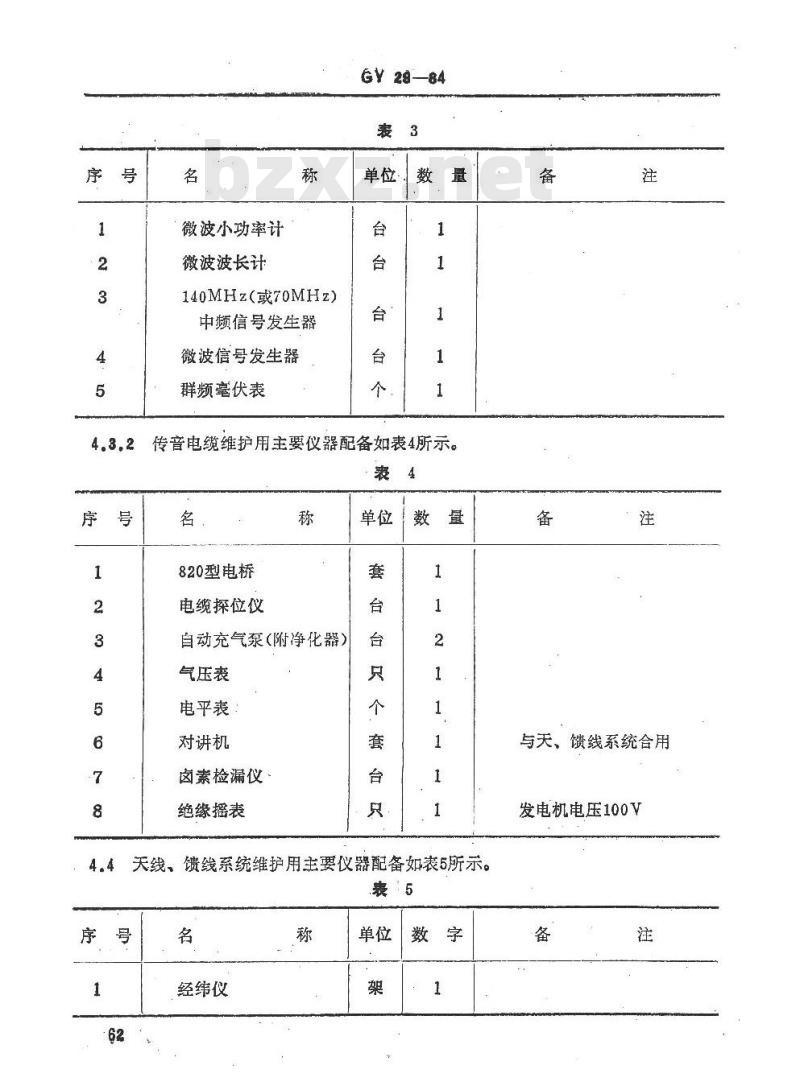 GY 29-1984 省级中、短波广播发射台主要技术设备配备定额