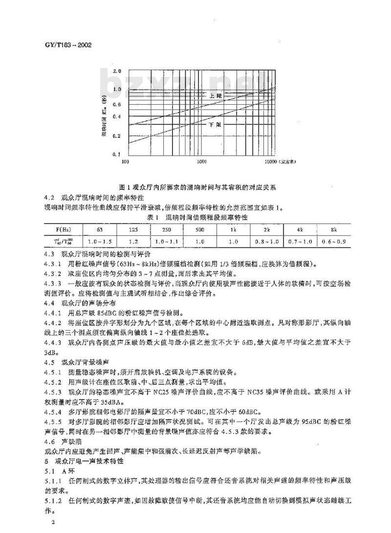 GY/T 183-2002 数字立体声电影院的技术标准