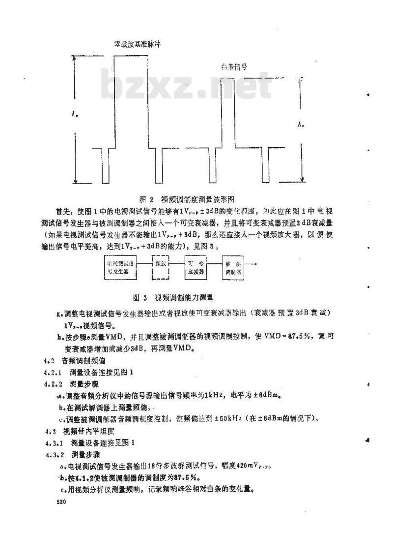 GY/T 122-1995 有线电视系统调制器入网技术条件和测量方法