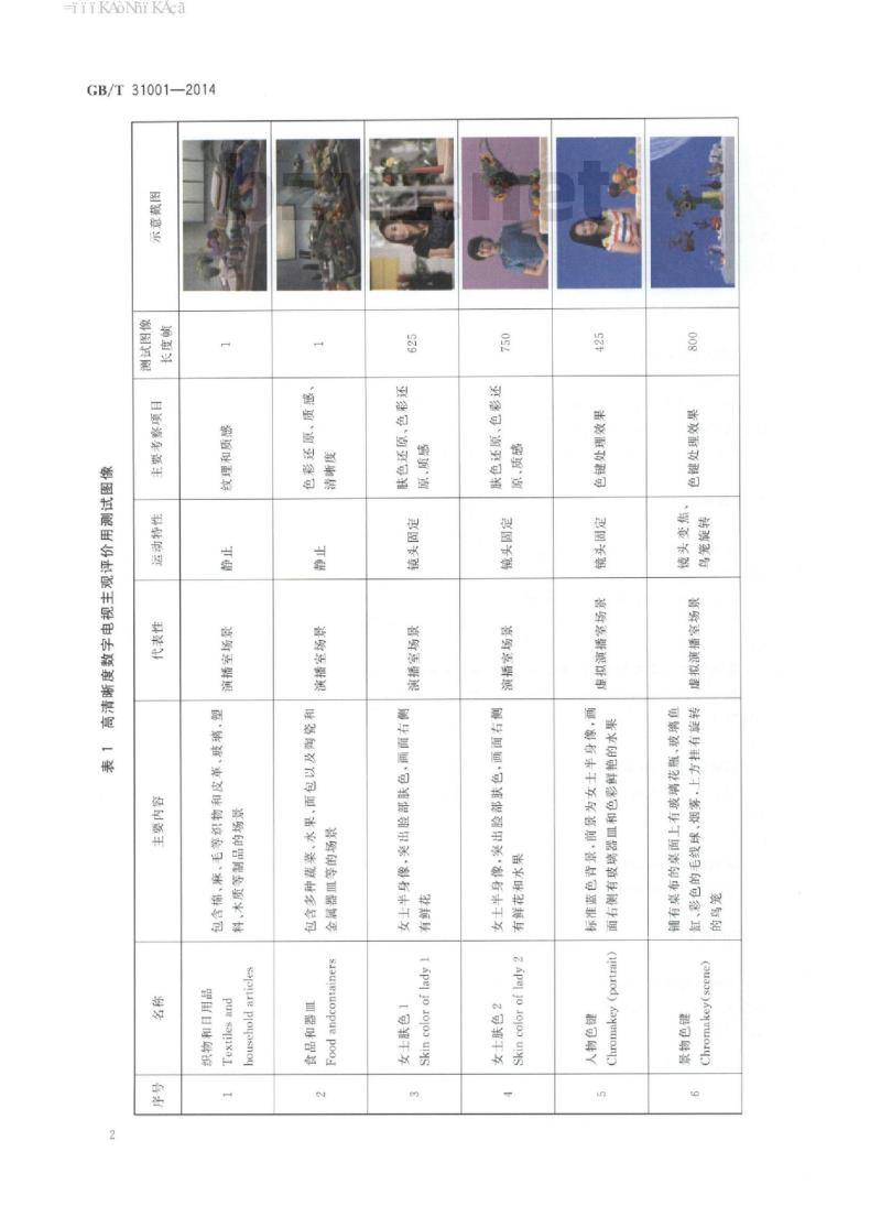 GB/T 31001-2014 高清晰度数字电视主观评价用测试图像
