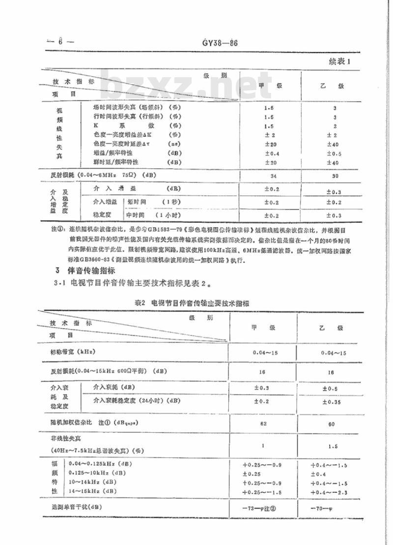 GY 38-1986 电视节目短程光缆传输系统技术要求