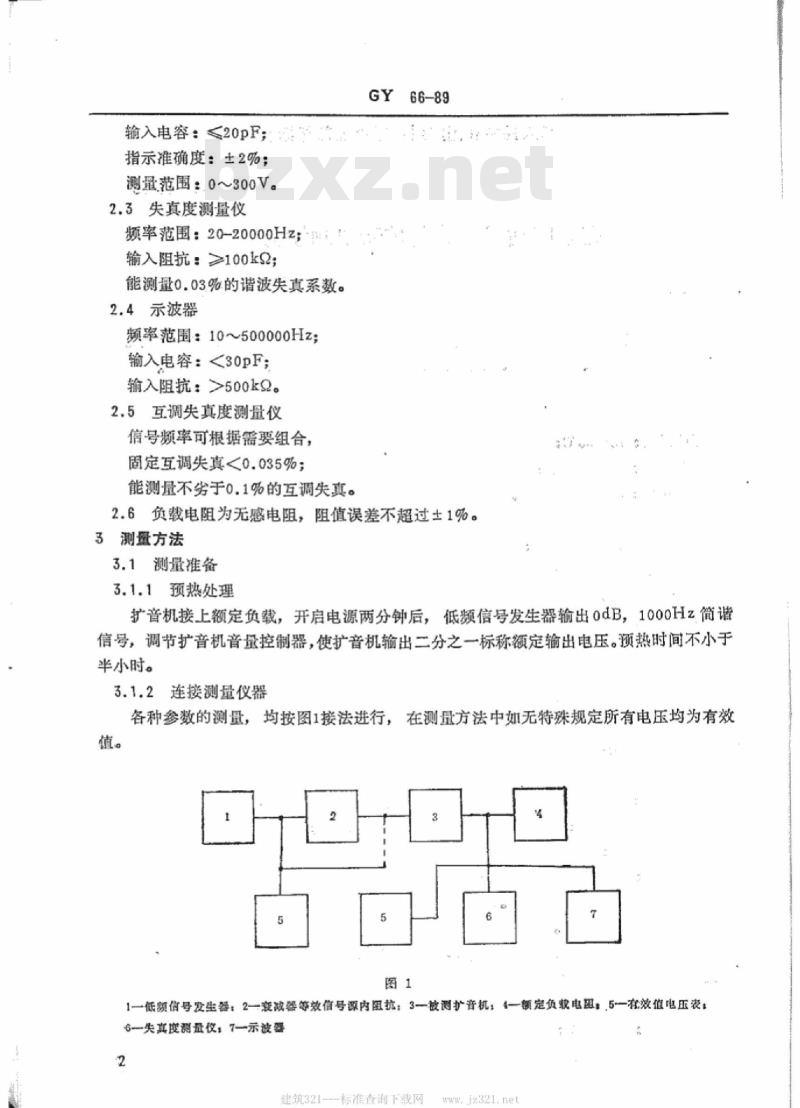 GY 66-1989 有线广播用晶体管扩音机测量方法