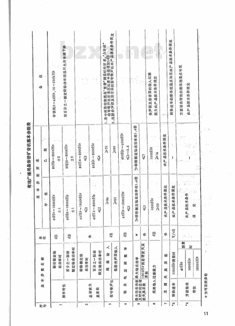 GY 67-1989 有线广播用晶体管扩音机技术要求