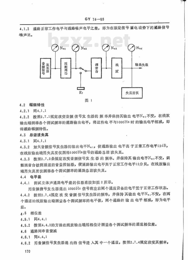 GY 74-1989 广播声频通路运行技术指标测量方法