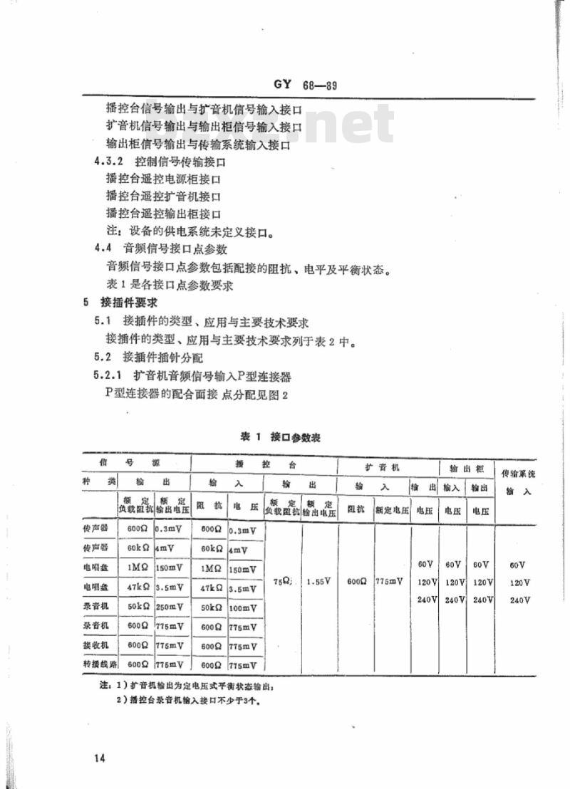 GY 68-1989 农村有线广播播出系统设备互连的接口参数及接插件技术要求