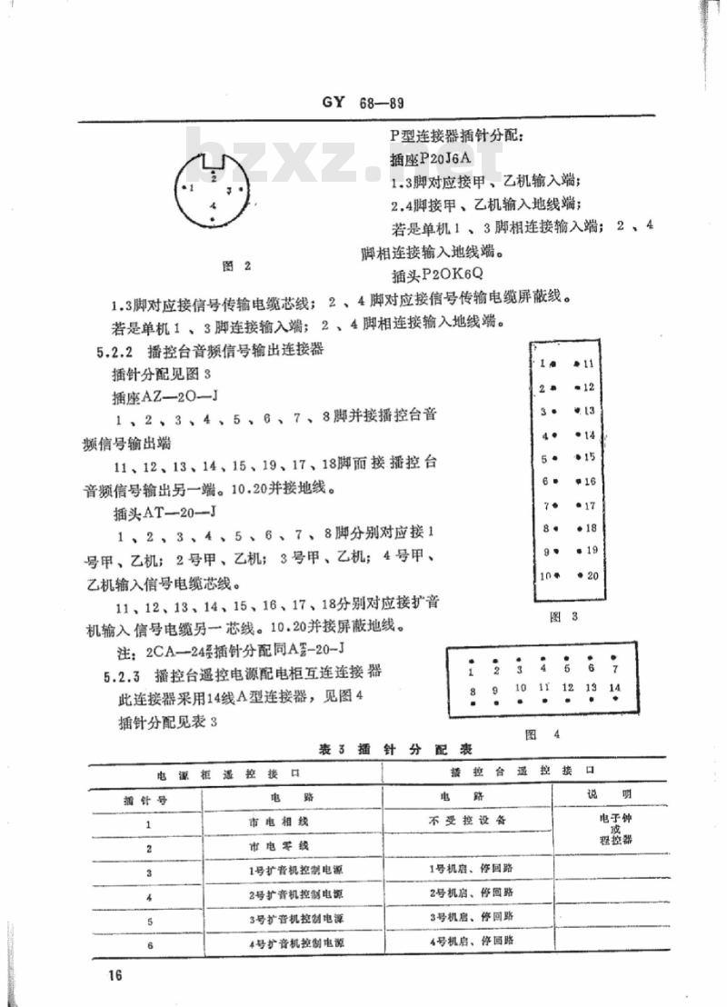 GY 68-1989 农村有线广播播出系统设备互连的接口参数及接插件技术要求