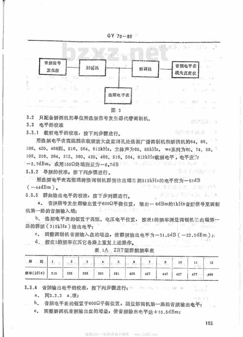 GY 70-1989 广播调制机和广播解调机运行技术指标测量方法