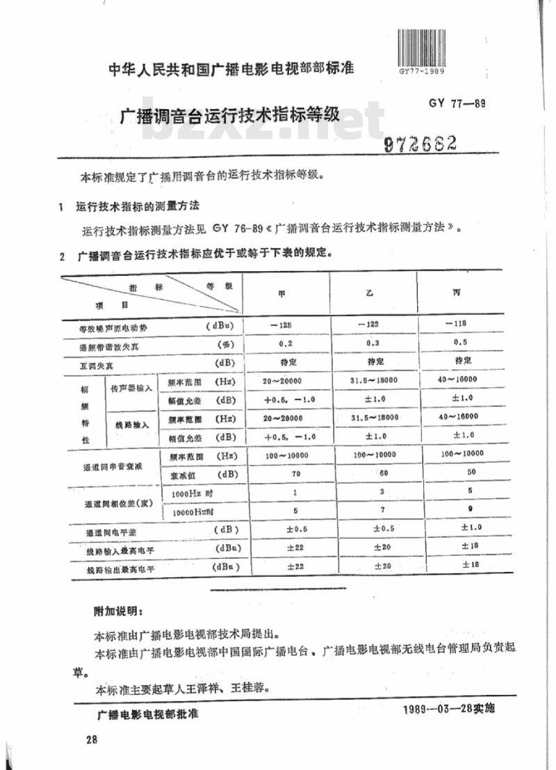 GY 77-1989 广播调音台运行技术指标等级