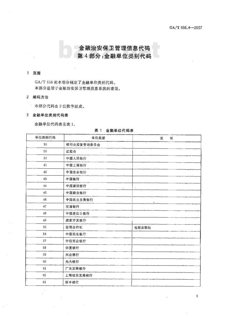 GA/T 556.4-2007 金融治安保卫管理信息代码第4部分:金融单位类别代码