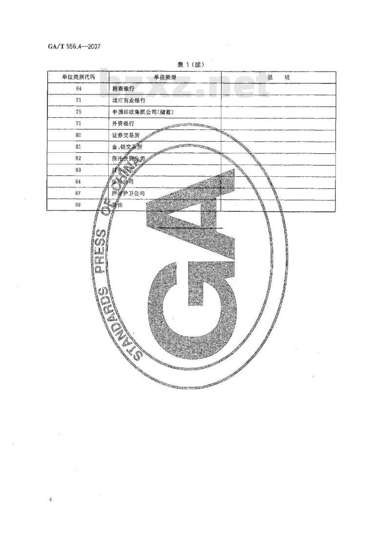 GA/T 556.4-2007 金融治安保卫管理信息代码第4部分:金融单位类别代码