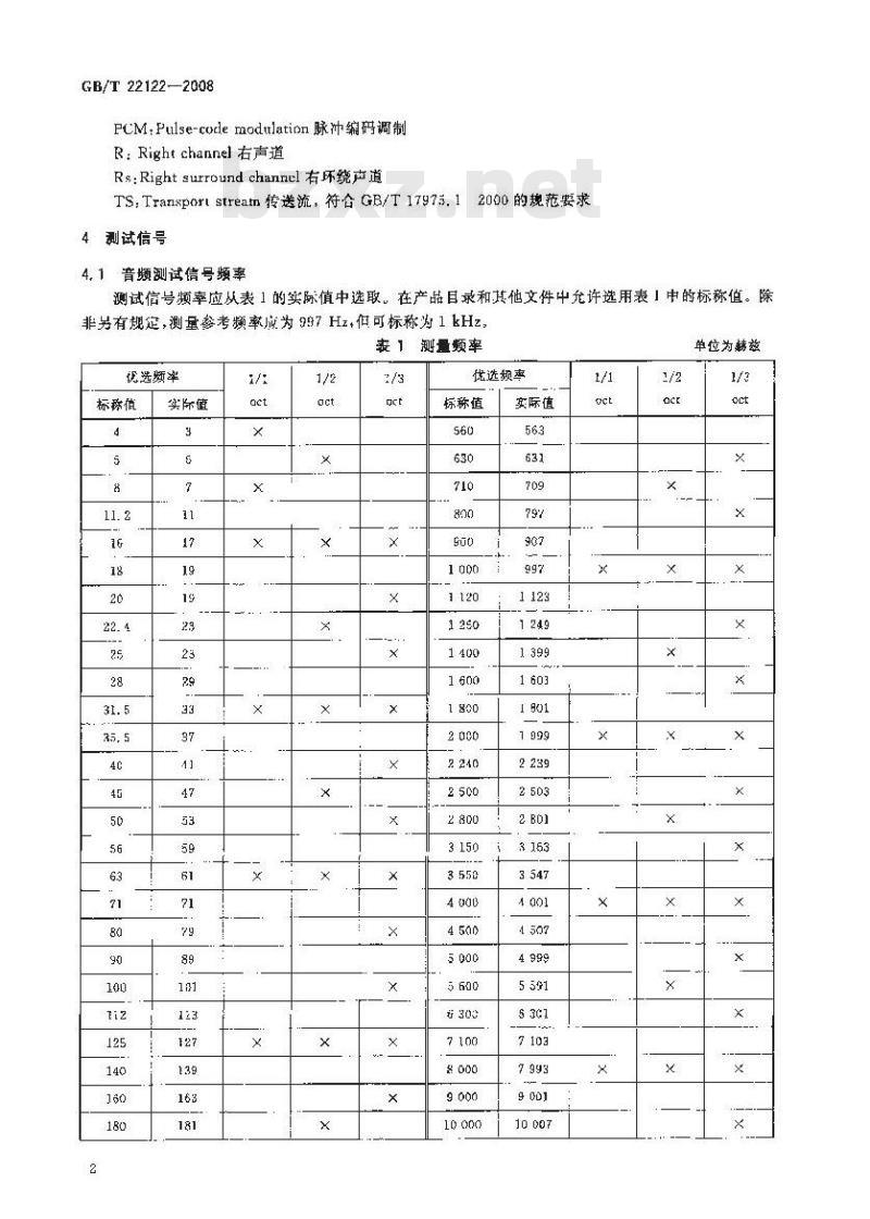 GB/T 22122-2008 数字电视环绕声伴音测量方法