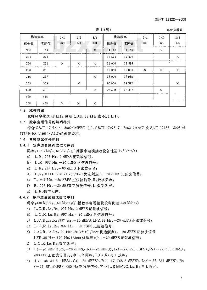 GB/T 22122-2008 数字电视环绕声伴音测量方法