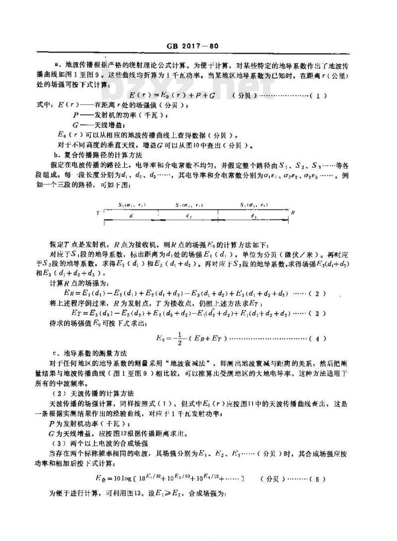 GB 2017-1980 中波广播网覆盖技术