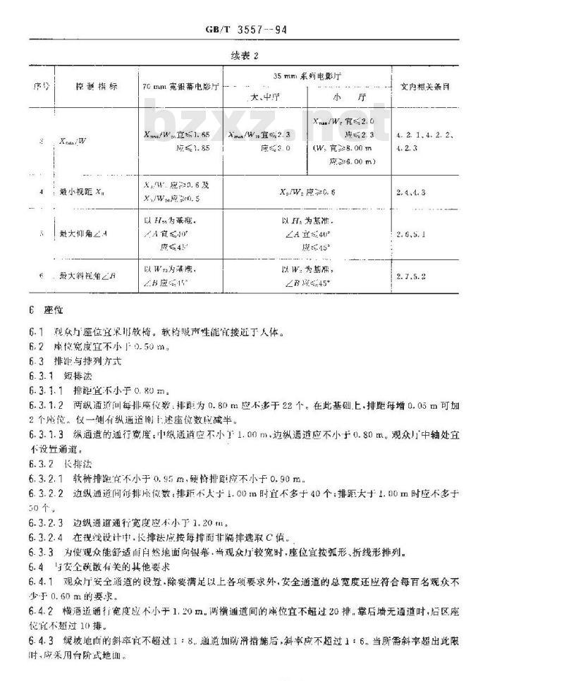 CB/T 3557-1994 电影院视听环境技术要求