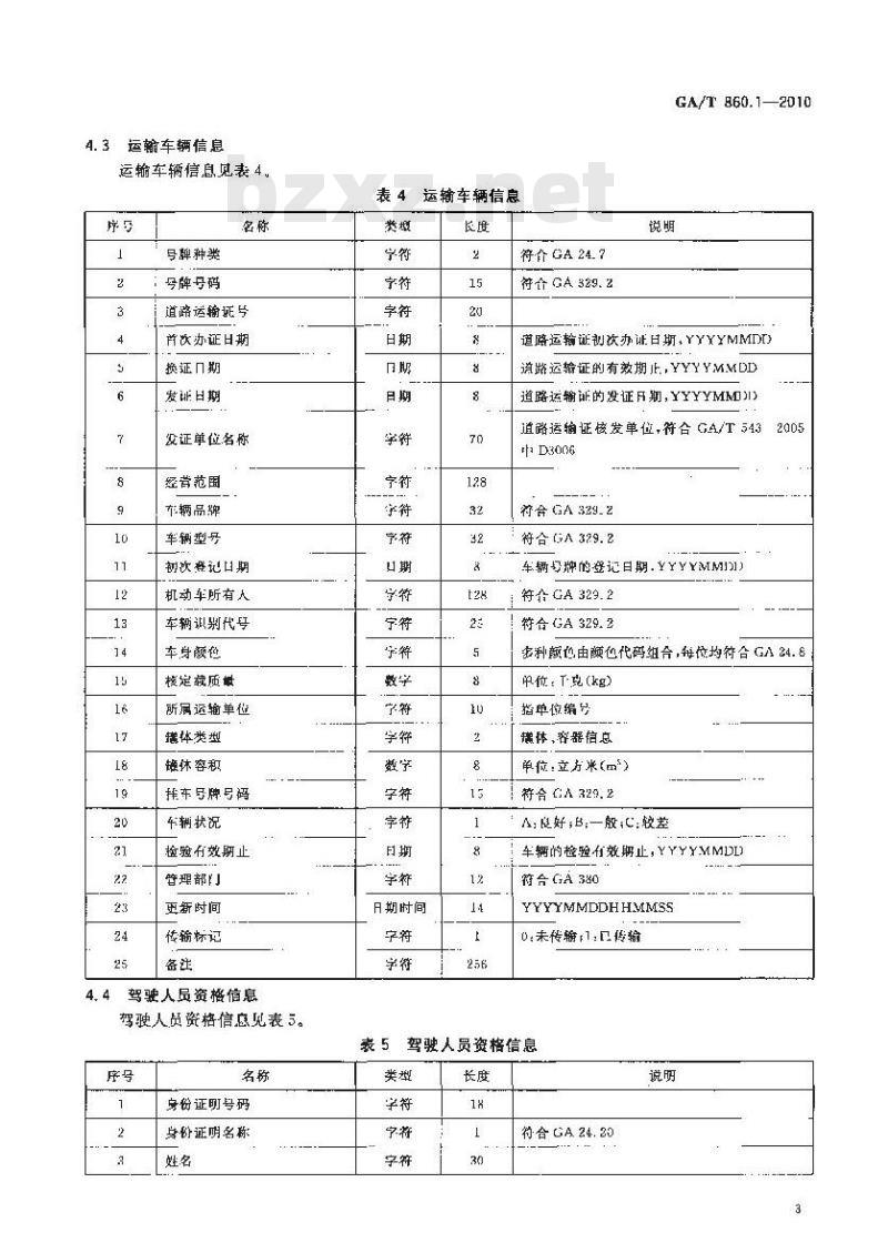 GA/T 860.1-2010 剧毒化学品公路运输管理信息规范第1部分:数据结构