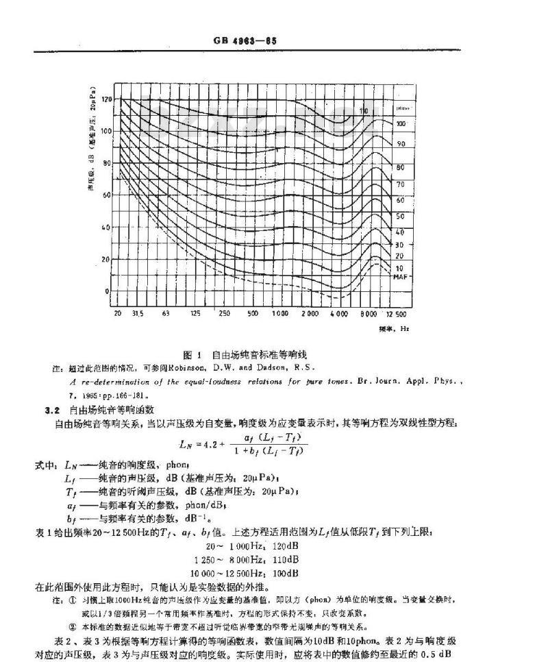 GB 4963-1985 自由场纯音标准等响线