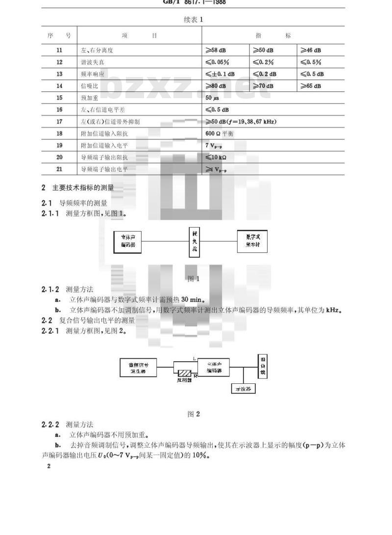 GB/T 8617.1-1988 调频广播编码器技术参数和测量方法立体声