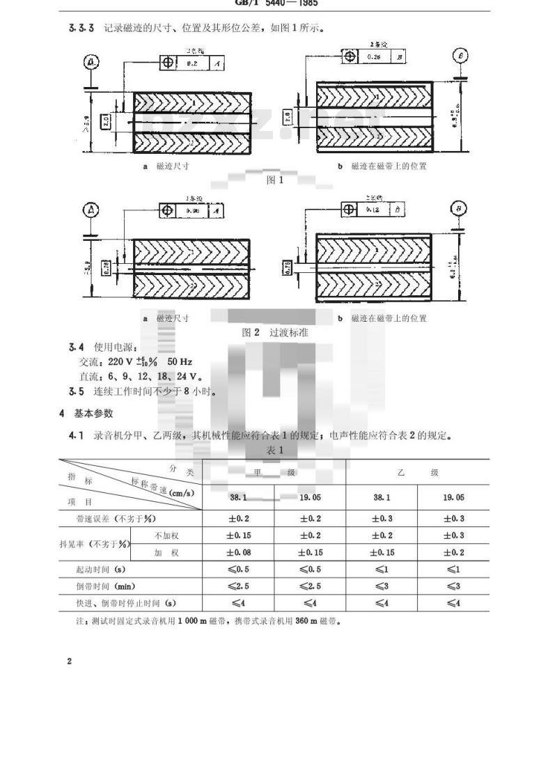 GB/T 5440-1985 广播用立体声录音机