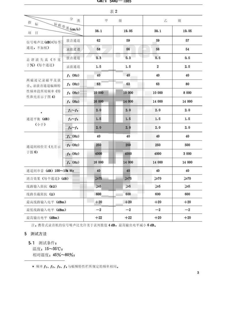 GB/T 5440-1985 广播用立体声录音机