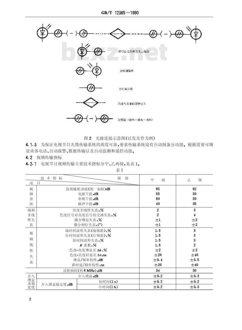 GB/T 12365-1990 广播电视短程光缆传输技术参数