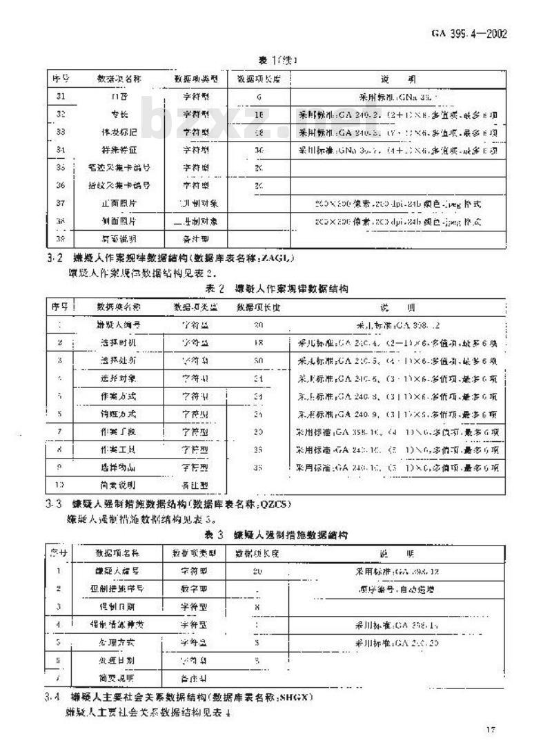 GA 399.4-2002 经济犯罪案件基本信息数据结构第4部分:嫌疑人数据结构