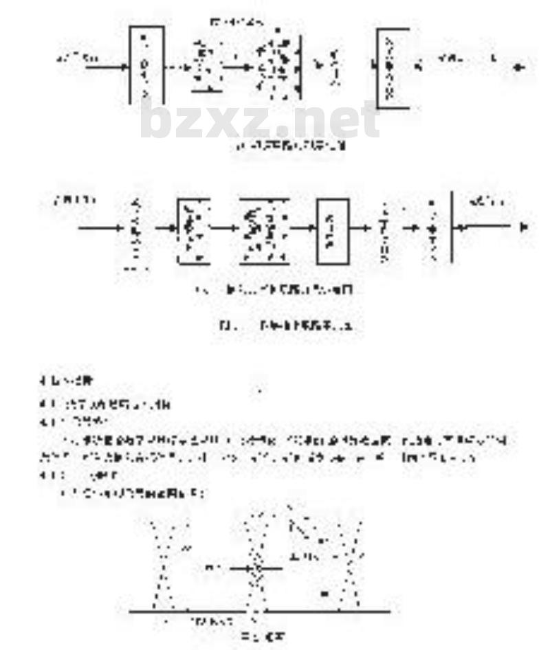 GY/T 165-2000 电视中心播控系统数字播出通路技术指标和测量方法
