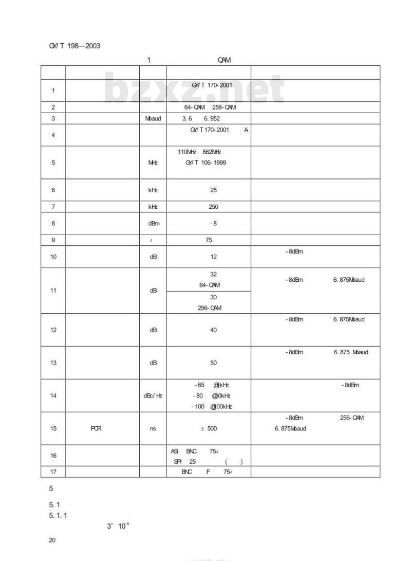 GY/T 198-2003 有线数字电视广播QAM调制器技术要求和测量方法