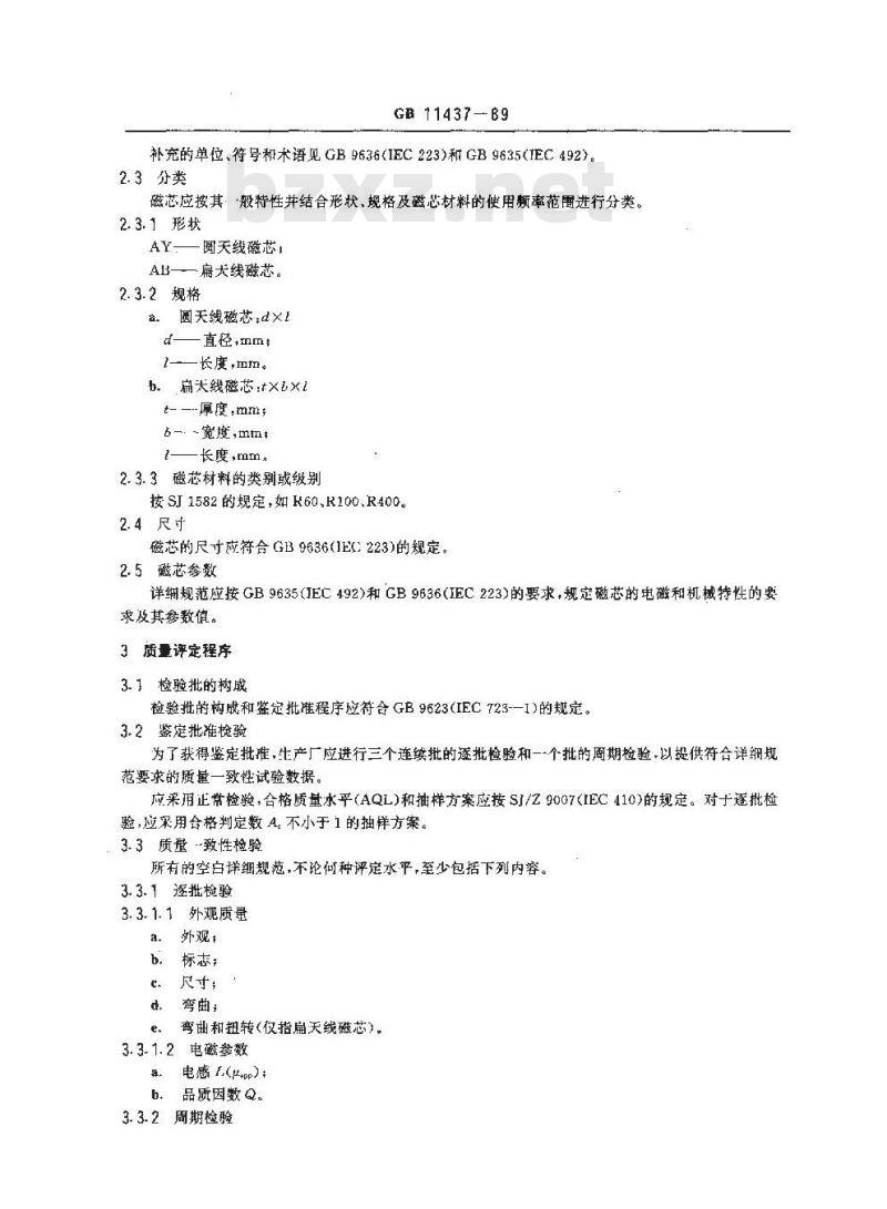 GB 11437-1989 广播接收机天线用铁氧体磁芯分规范