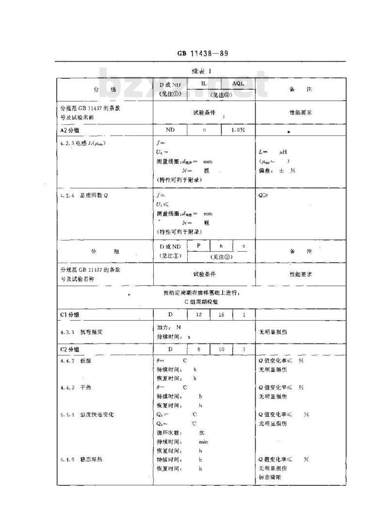 GB 11438-1989 广播接收机天线用铁氧体磁芯空白详细规范评定水平A