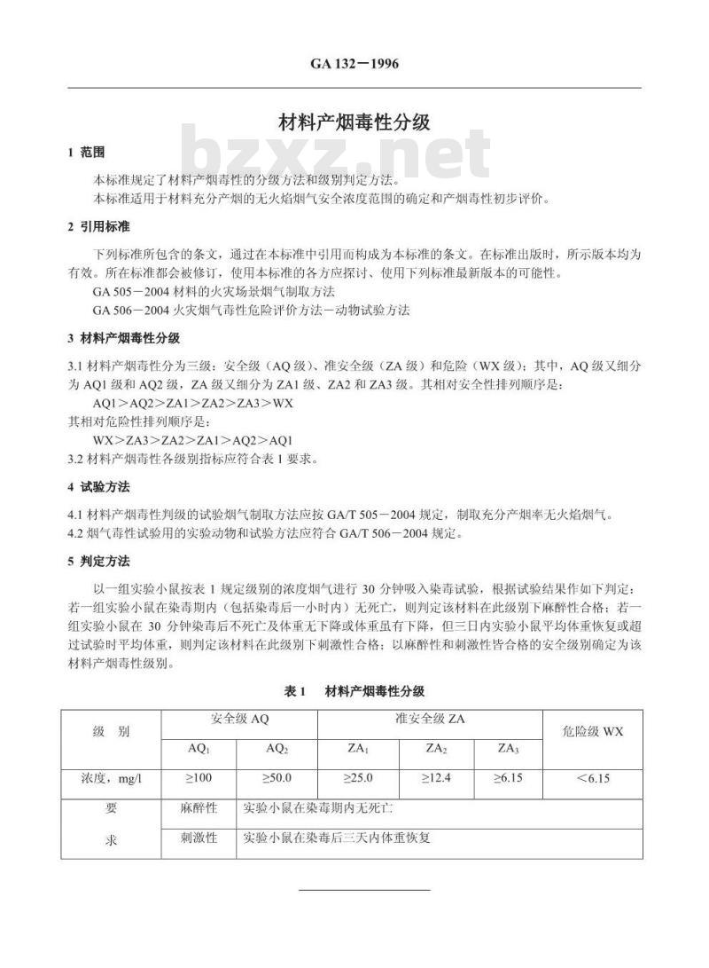GA 132-1996 材料产烟毒性分级