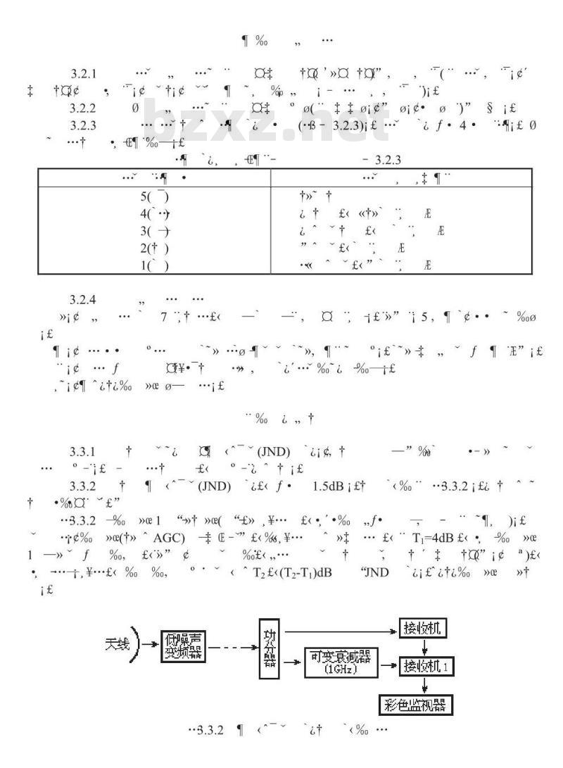 GYJ 40-1989 卫星电视地球接收站验收调试规范