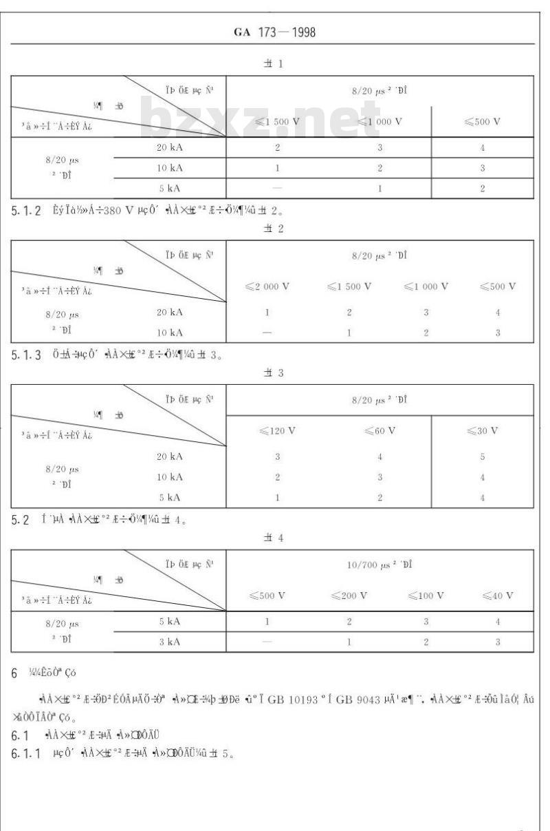 GA 173-1998 计算机信息系统防雷保安器