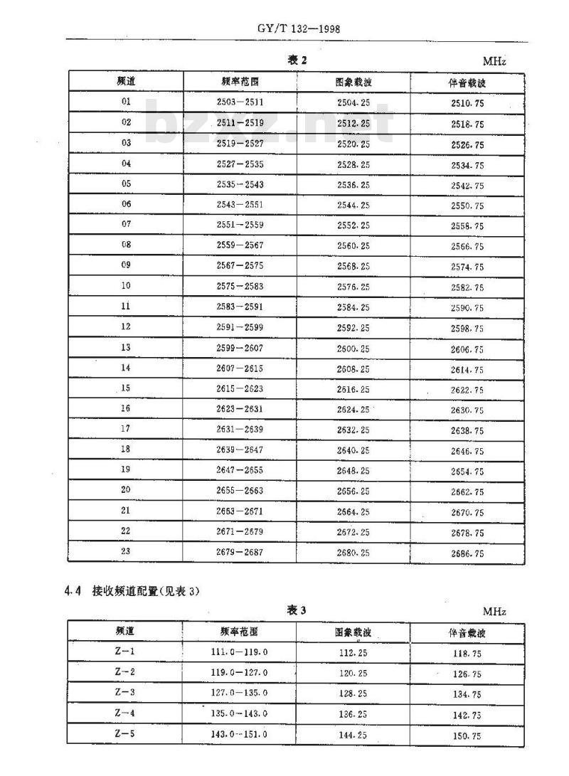GY/T 132-1998 多路微波分配系统技术要求
